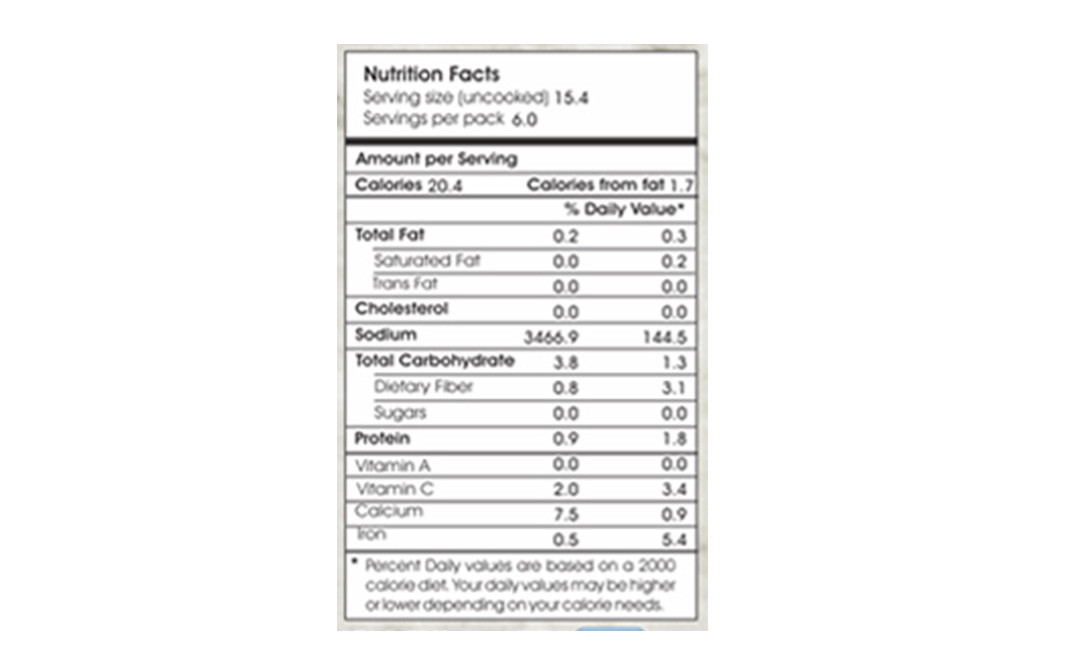 Ustad Banne Nawab's Sindhi Chicken Biryani Masala (Chicken and Rice Casserole)   Box  93 grams